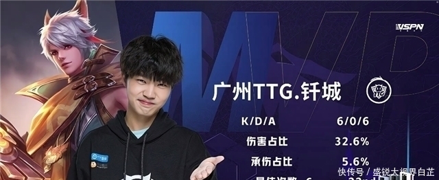 都彰显了他 都彰显了他