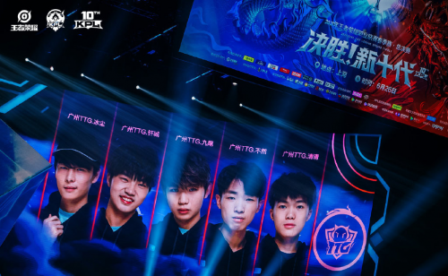 参加各种商 参加各种商