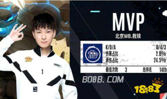 飞行员专业 飞行员专业