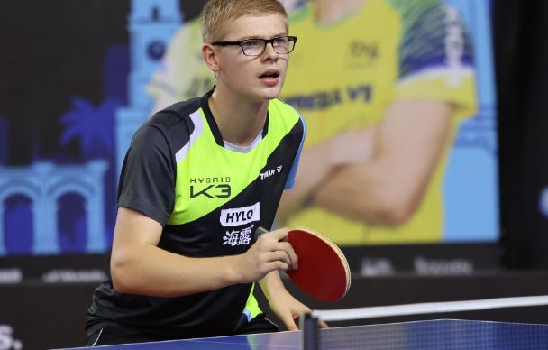 阵容配置 阵容配置