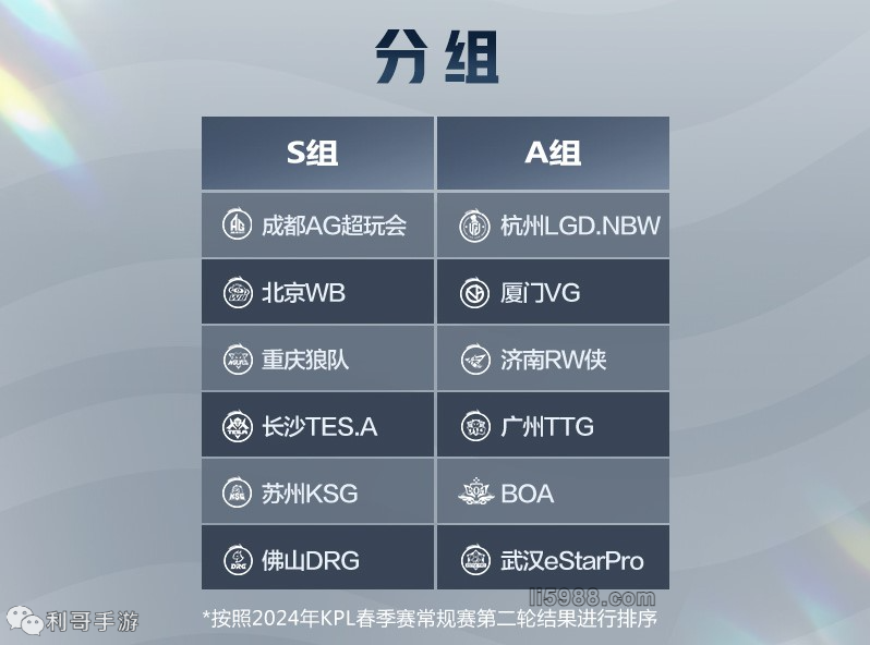 弧度确保可